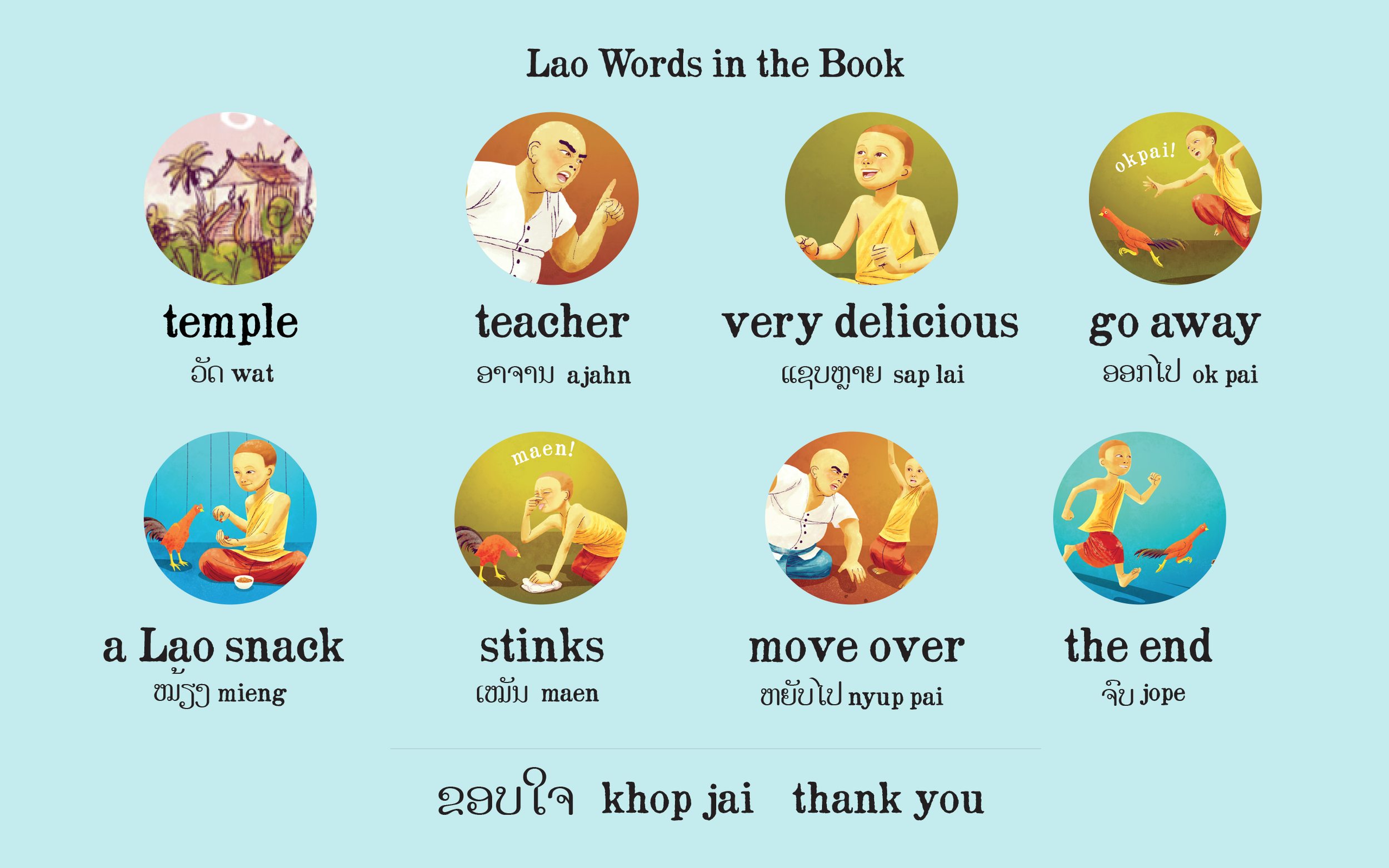 Lao Words in the Book guide from A Sticky Mess: temple wat, teacher ajahn, sap lai, ok pai, mieng, maen, nyup pai, jope, khop jai